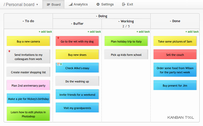 Quadro Kanban